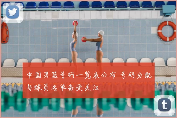 中国男篮号码一览表公布 号码分配与球员名单备受关注